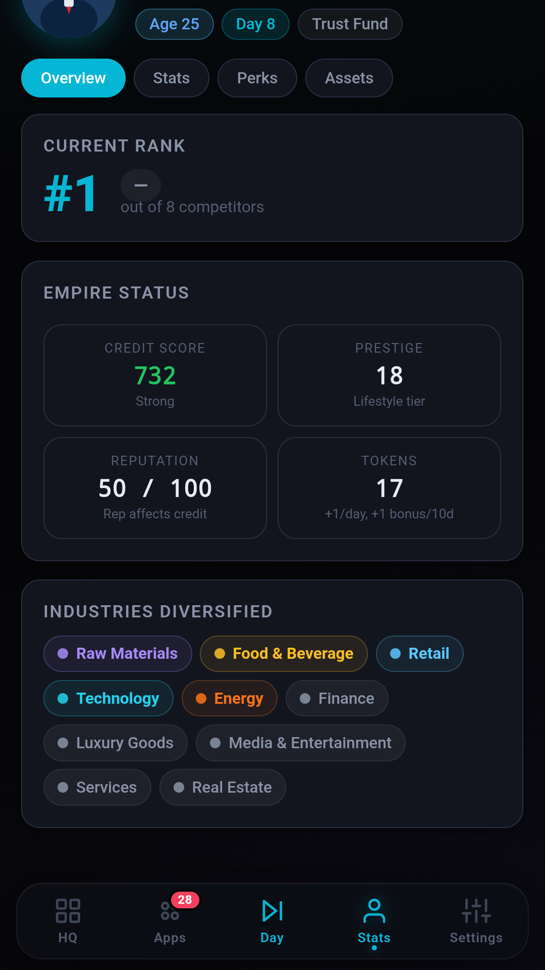 MOGUL — Empire Tycoon screenshot 3
