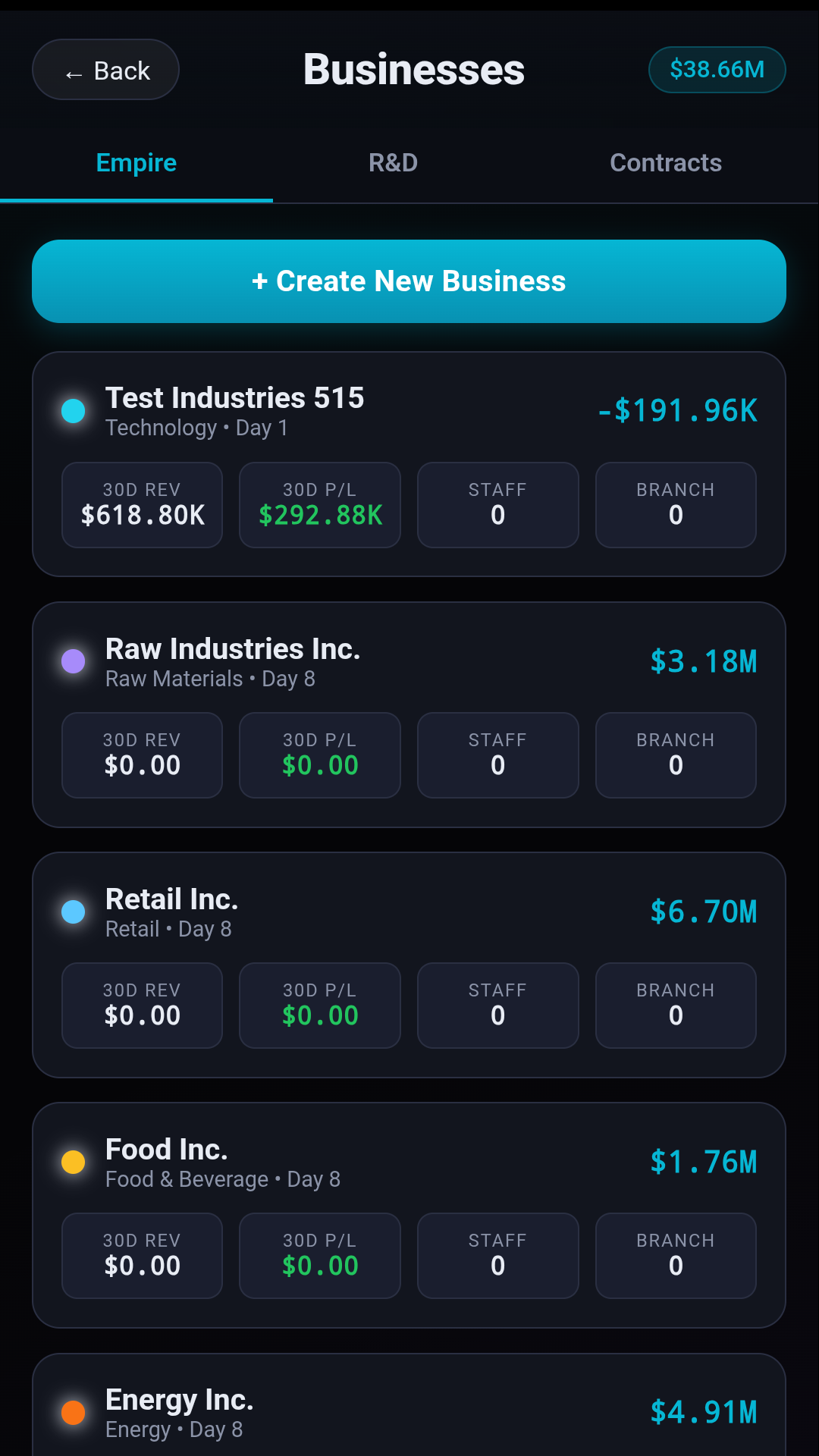 MOGUL — Empire Tycoon screenshot 4