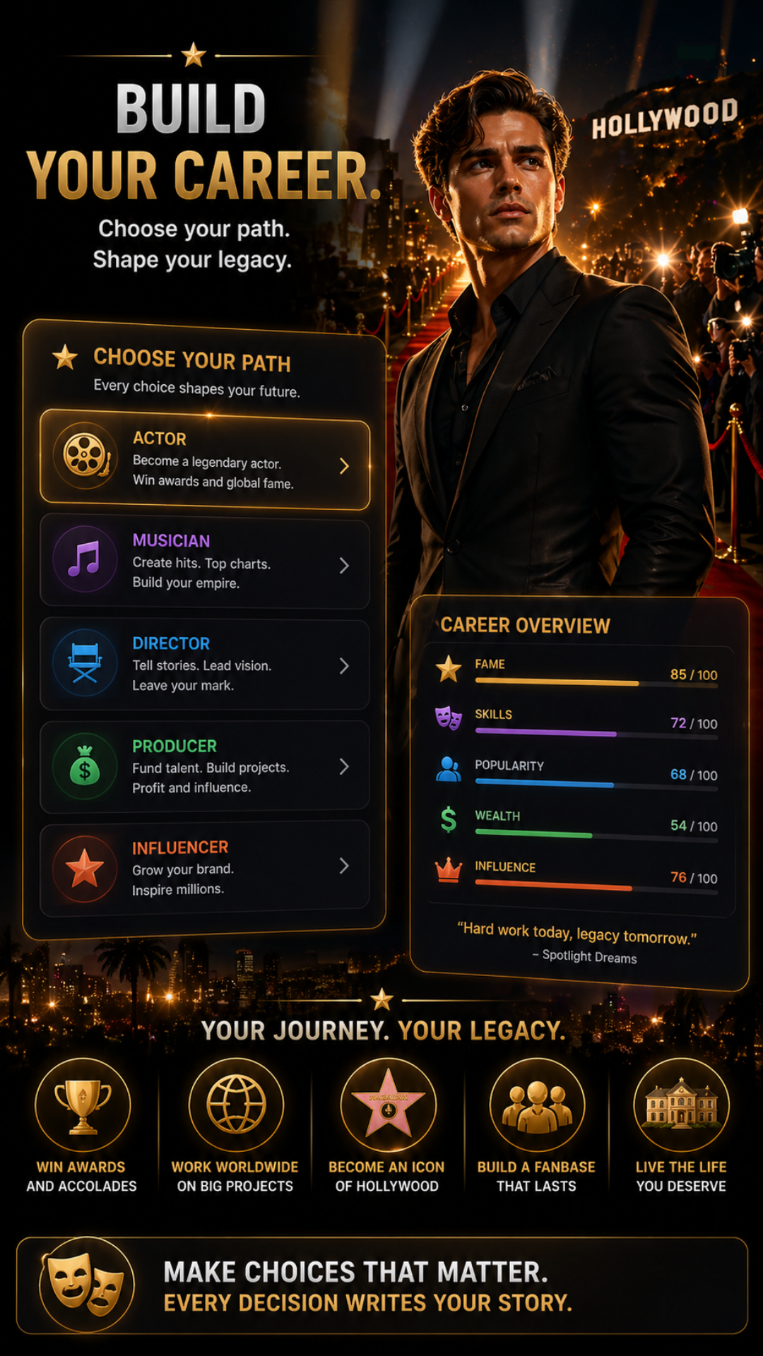 Spotlight Dreams screenshot 3